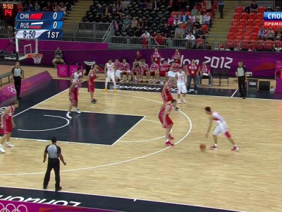 Сборная России по баскетболу обыграла сборную Китая