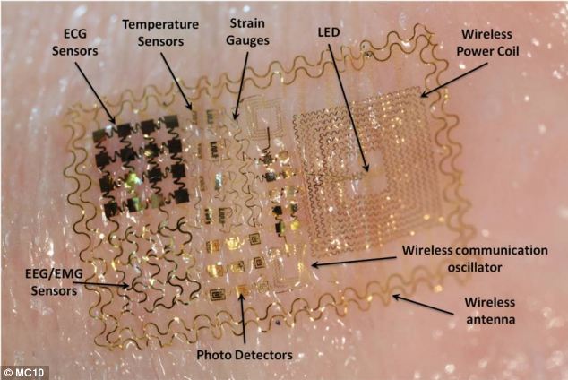 Ученые создали электронную кожу