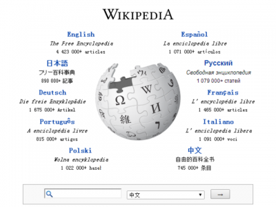 WikiVIP в Wikipedia