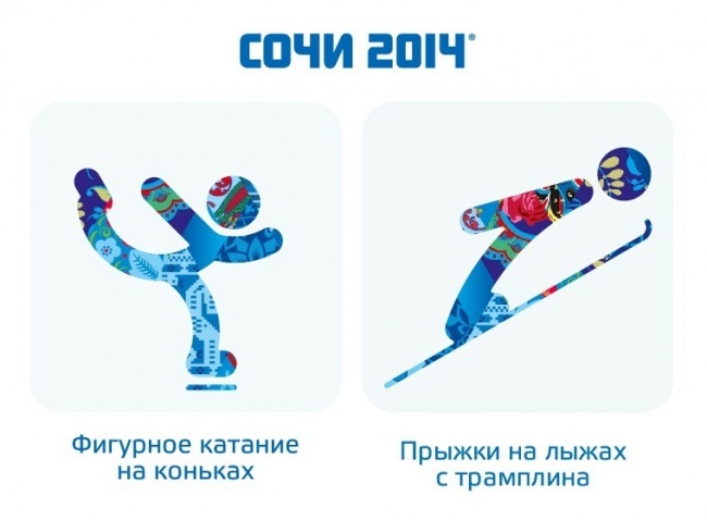 Сюрпризы Олимпиады-2014
