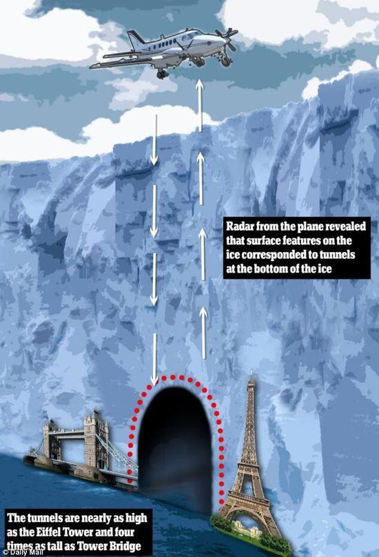 Антарктида скрывает подо льдом огромный туннель