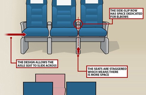 Средние сидения в самолете станут удобнее
